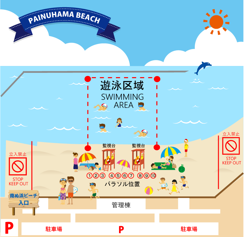 南ぬ浜ビーチ遊泳禁止区域
